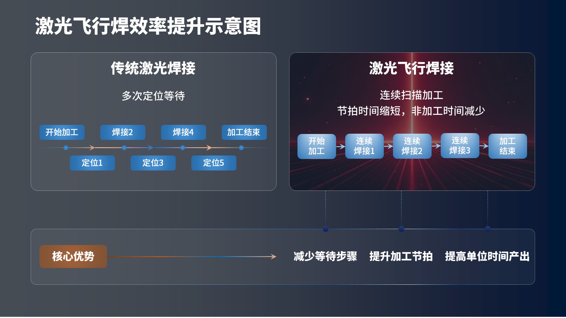 微信图片_20260728094738